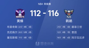 NBA战报：墨菲三世21分，鹈鹕116-112险胜黄蜂