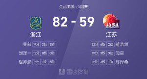 全运男篮战报:吴前17分,浙江82-59大胜江苏