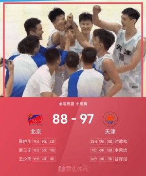 全运男篮战报:时德帅33分,天津97-88击败北京
