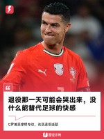 C罗专访第一部分:退役那一天可能会哭,打算世界杯后办婚礼
