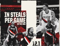 第一抢断大队！开拓者场均12.1抢断领跑，每场抢断均上双