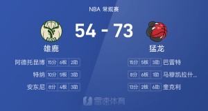 NBA半场：巴雷特15分，猛龙73-54大比分领先雄鹿