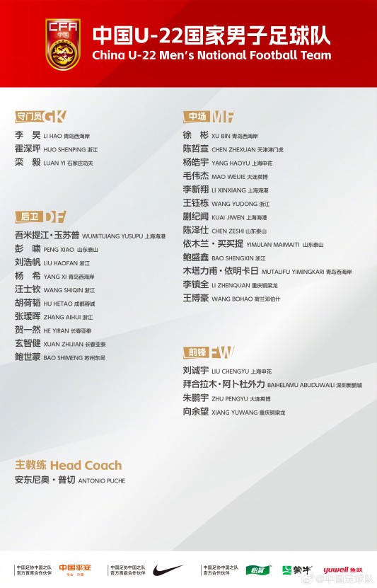 U22国足最新一期名单:王钰栋领衔;刘诚宇、拜合拉木在列