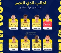 胜利跟队:8外援进入亚冠二大名单,C罗、西马坎缺席