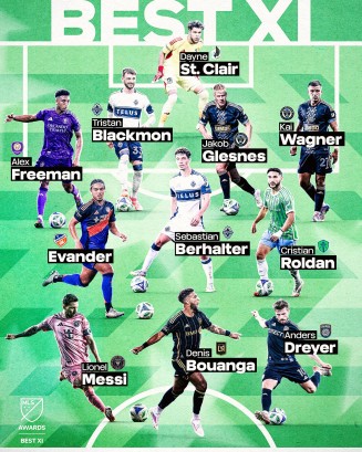 美职联公布常规赛最佳阵容：梅西领衔，穆勒、孙兴慜双双落选